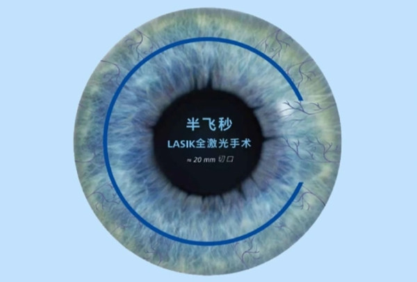 北京同仁医院王宁利背景介绍