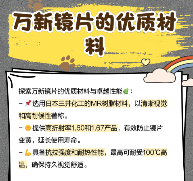 万新镜片系列大揭秘