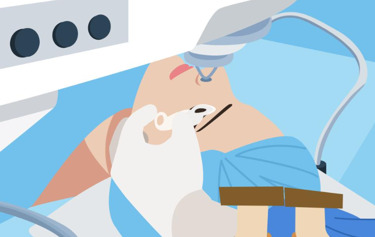 找景聪荣医生看诊注意事项