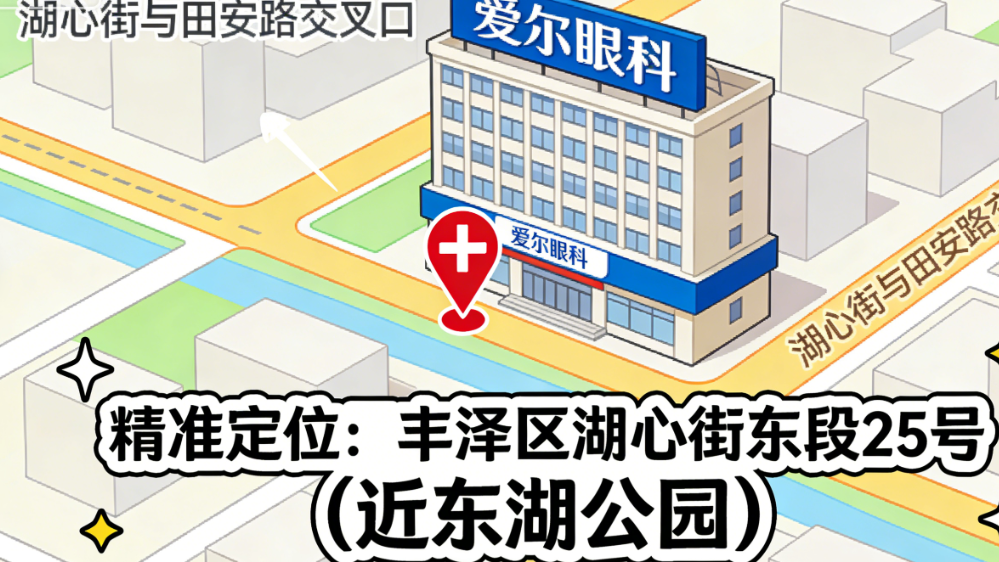 泉州爱尔眼科医院地址在丰泽区湖心街东段25号