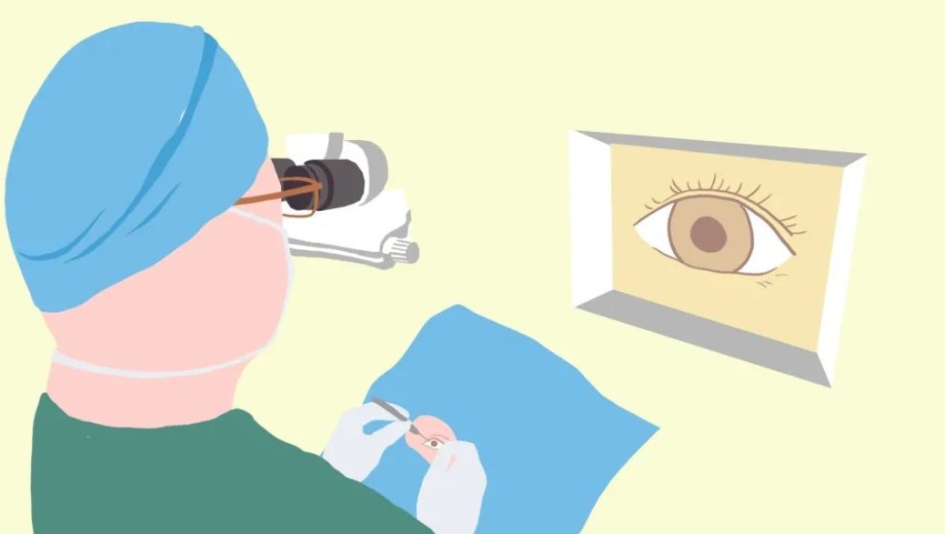 合肥沃瑞眼科地址在哪？蜀山区潜山南路188号蔚蓝商务港城市广场，地铁4号线可达