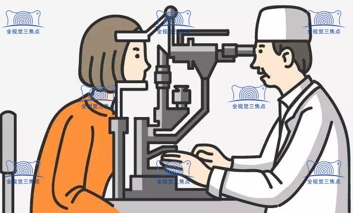 全飞秒2023价目表