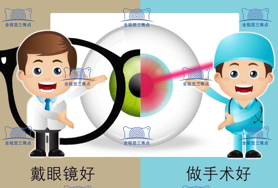 近视手术价格一览表2023