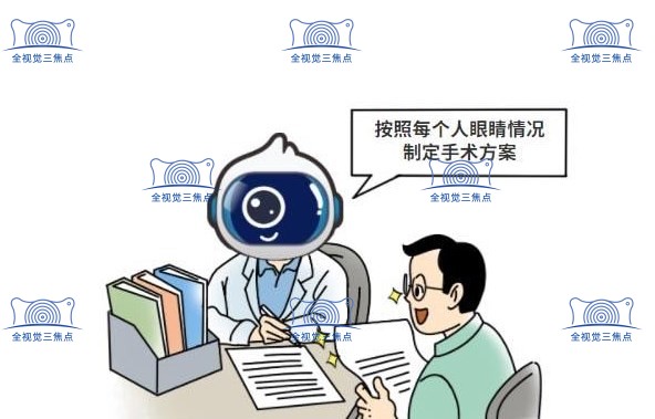 高度近视激光手术