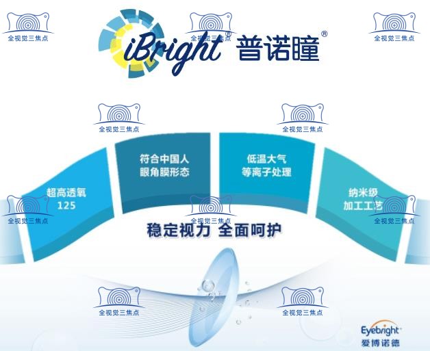 国产角膜塑形镜品牌排行榜及价格多少