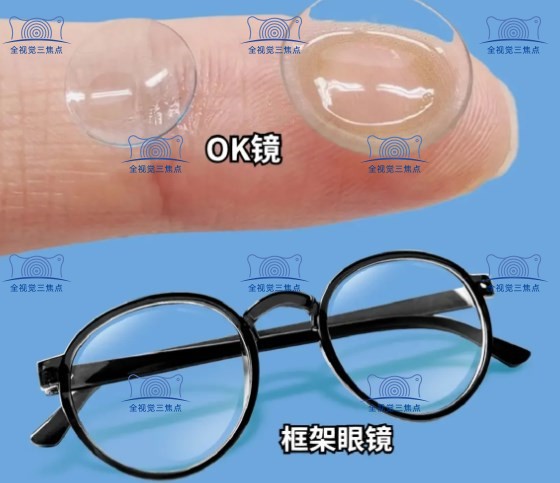 儿童戴ok镜和框架眼镜哪个好三焦晶体