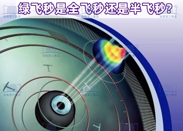 绿飞秒是全飞秒还是半飞秒