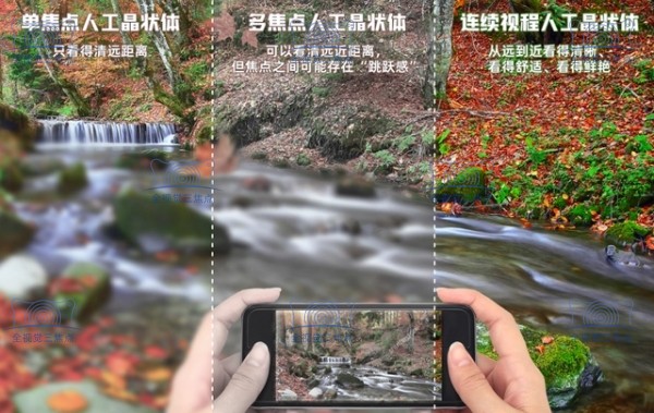 做白内障手术用的人工晶体哪种好sanjiaojingti.com