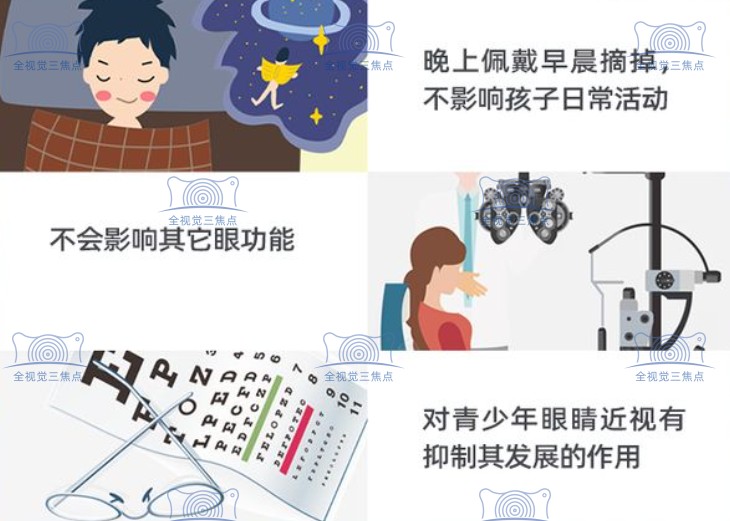 欧几里德角膜塑形镜好吗www.sanjiaojingti.com