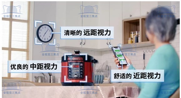 三焦晶体优势