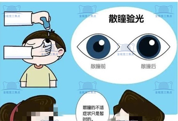 儿童滴入散瞳药水图www.sanjiaojingti.com