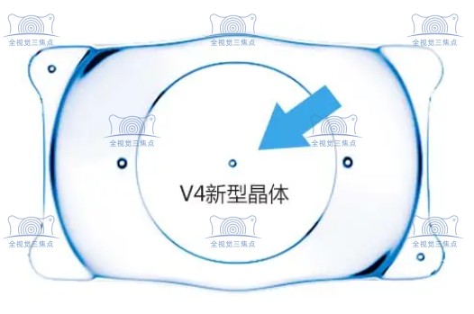 ICL人工晶体治疗高度近视好