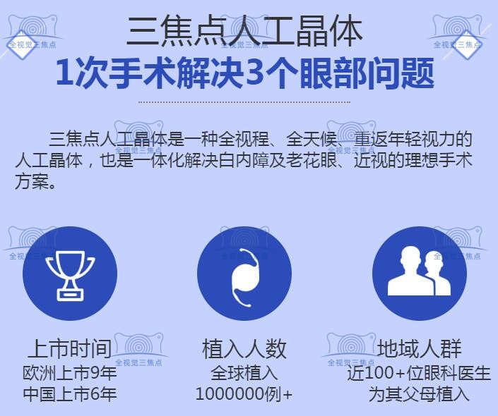 白内障三焦点人工晶体优缺点