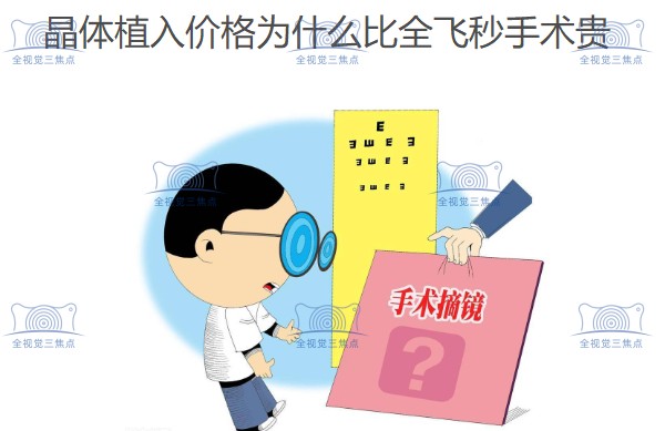 晶体植入价格为什么比全飞秒手术贵