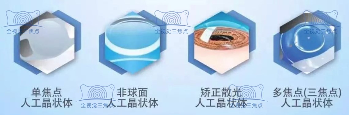 人工晶体种类