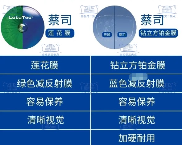 蔡司成长乐莲花膜和铂金膜啥区别