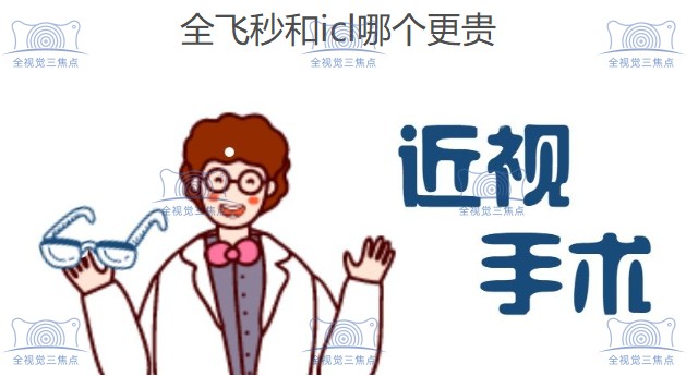 全飞秒和icl哪个贵www.sanjiaojingti.com