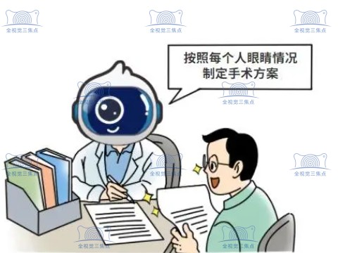 近视眼激光二次手术费用8800元起