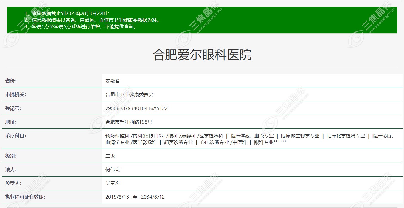 合肥爱尔眼科怎么样是正规医院吗？是技术好的正规眼科医院