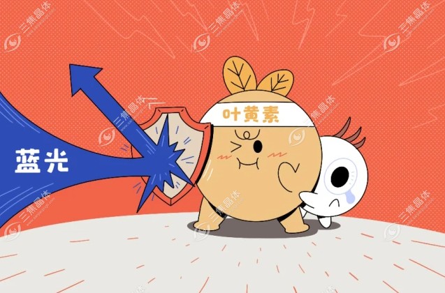 叶黄素