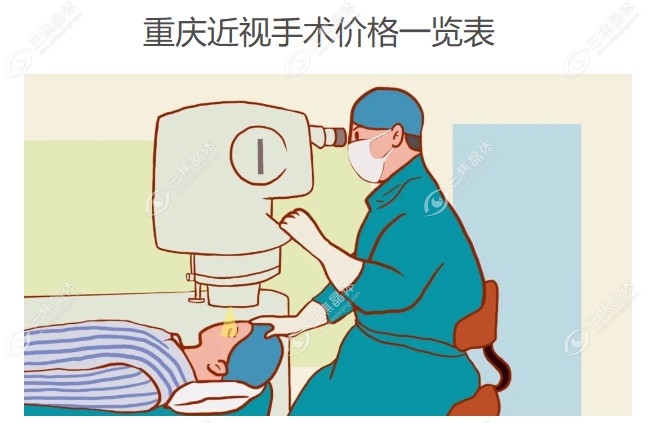 重庆近视手术价格一览表www.sanjiaojingti.com