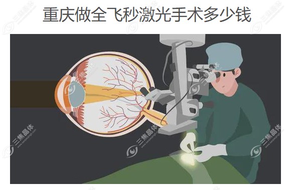 重庆做全飞秒激光手术多少钱