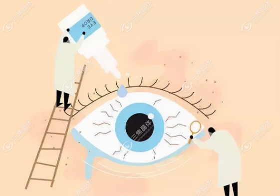 眼压高是由什么原因