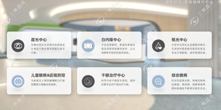 郑州尖峰眼科医院是公办还是私立？私立的
