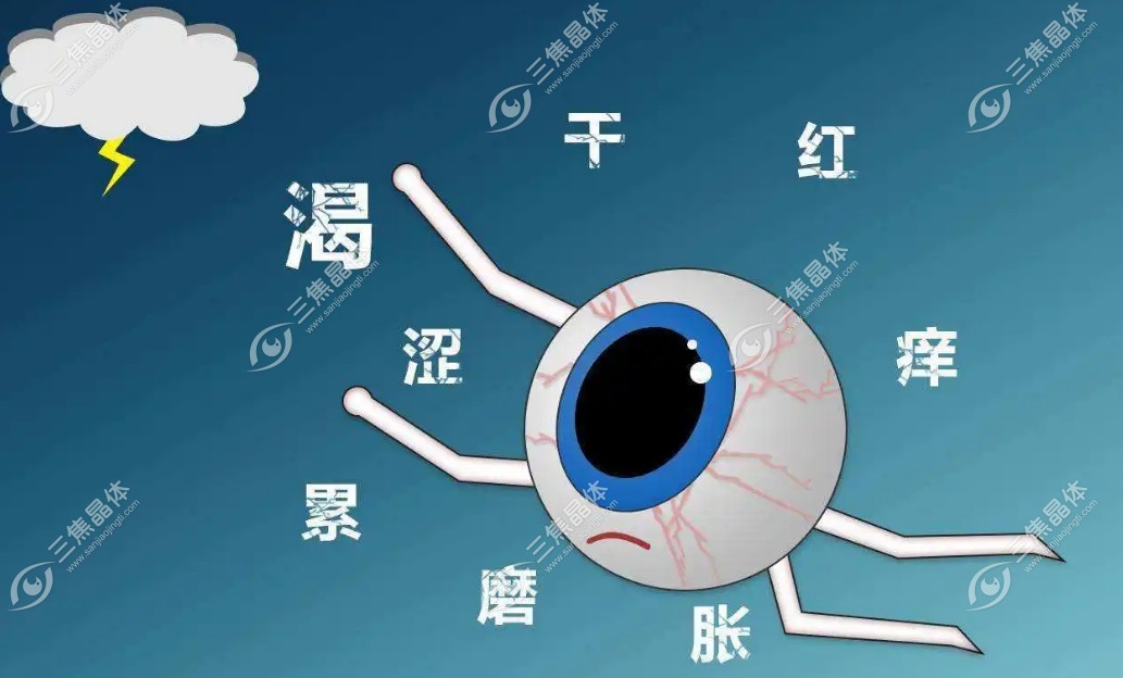 眼睛干涩发痒和肝脏有关系吗?可能有