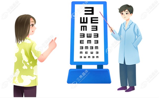 全飞秒第二天视力能恢复正常吗?第二天测视力0.8一周达到1.0