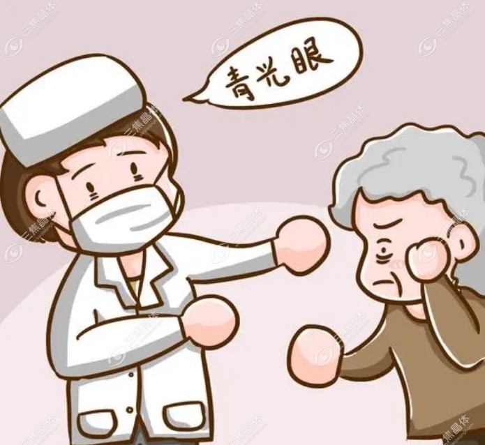 青光眼的类型有几种~三焦晶体