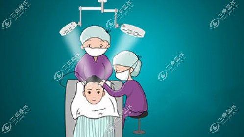 摘镜找深圳眼科医院顾宝文怎么样?他做晶体/飞秒手术都不错