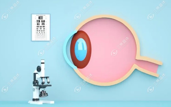 年龄40岁以上的人群适合做三焦点人工晶体