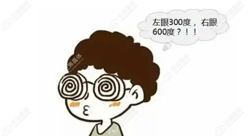 两个眼睛度数相差大可以做激光矫正手术