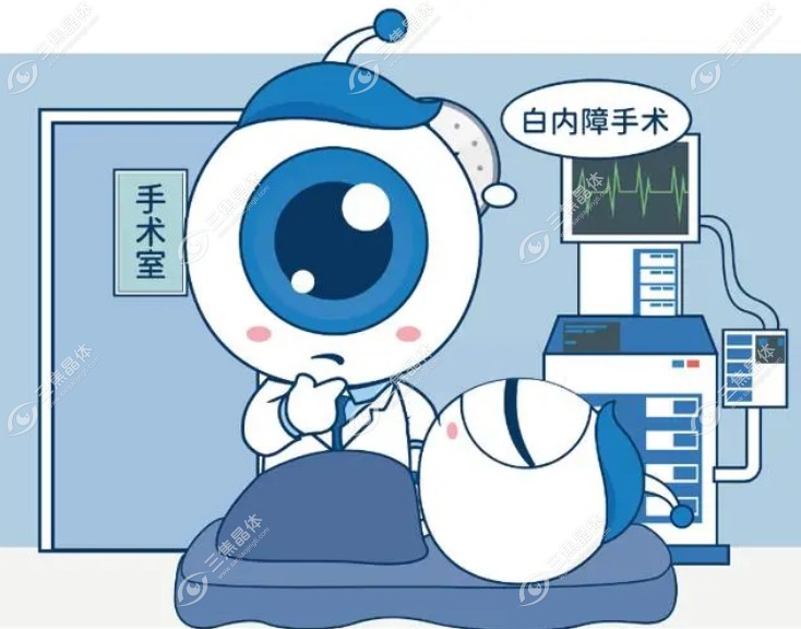 爱尔眼科医院李文生医生专攻视网膜疾病及白内障治疗~三焦晶体