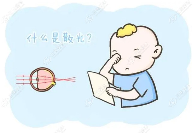 散光其实也分为多种类型，有顺规散光、逆规散光、斜轴散光