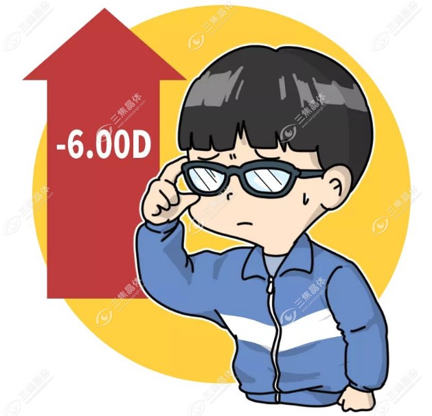 高度近视脉络膜萎缩的概率还挺大的~三焦晶体