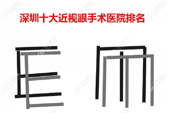 深圳十大近视眼手术医院排名公布:含公办/私立眼科,附地址