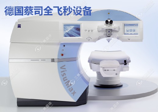北京民众眼科医院设备好
