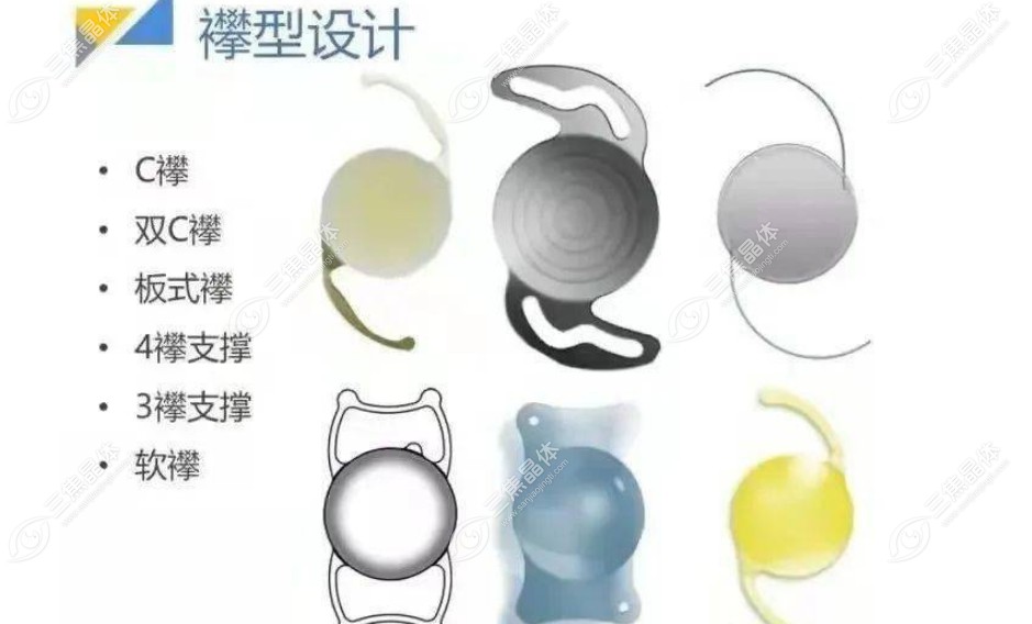 强生视力康人工晶体怎么样?