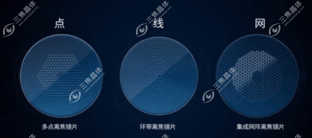 集成网~三焦晶体
