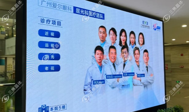 爱尔眼科医生实力强