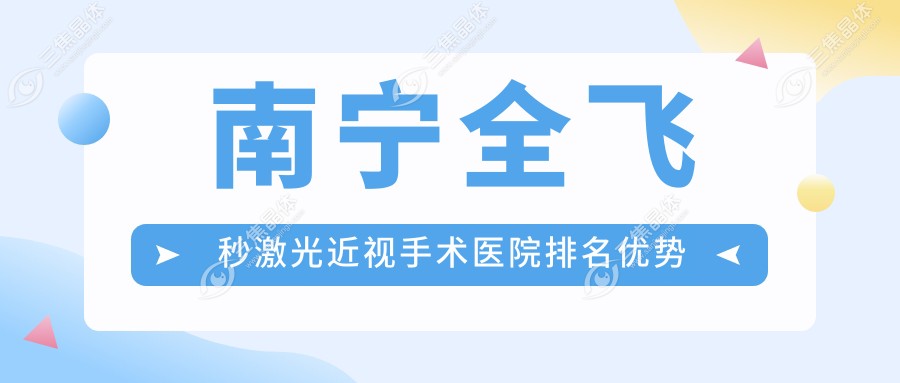 南宁全飞秒激光近视手术医院排名优势