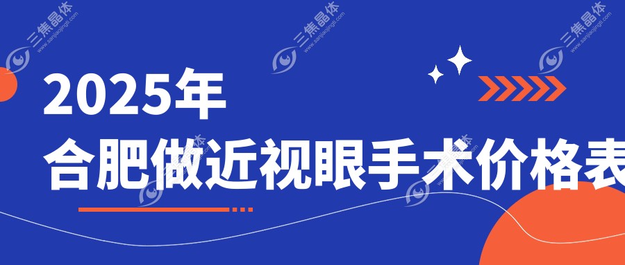 2025年合肥做近视眼手术价格表