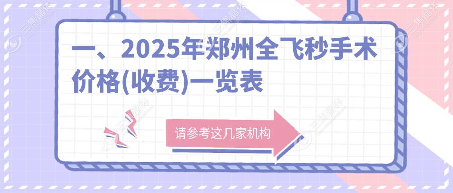 一、2025年郑州全飞秒手术价格(收费)一览表