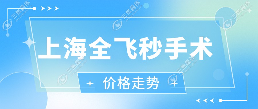 上海全飞秒手术价格走势