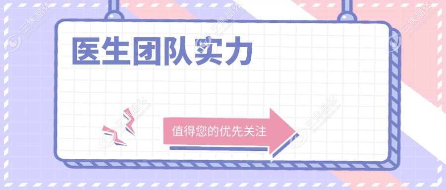 医生团队实力