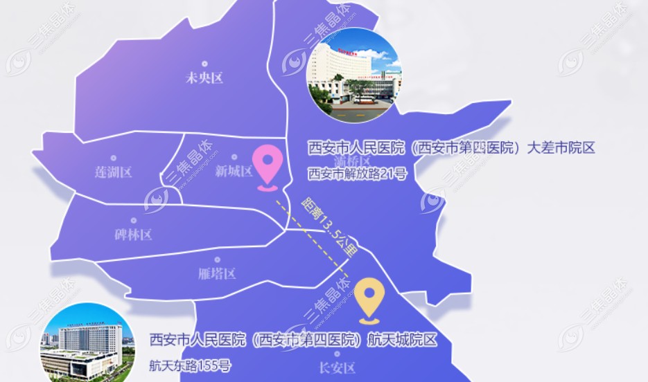 西安四院眼科地址
