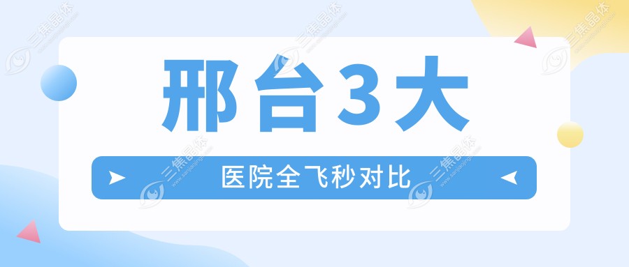 邢台3大医院全飞秒对比