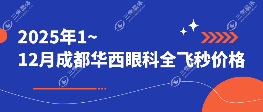 2025年1~12月成都华西眼科全飞秒价格
